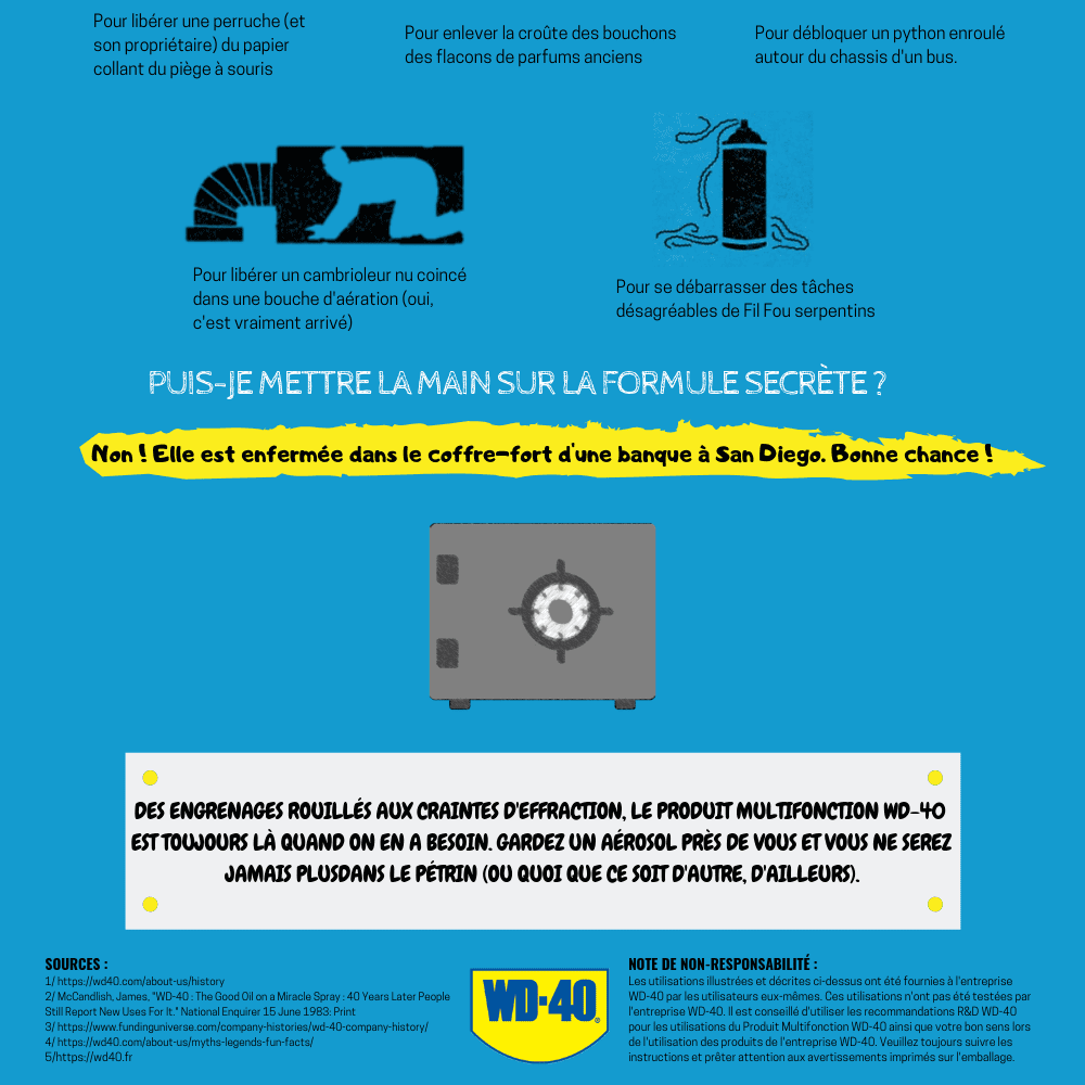 histoire de wd 40 6